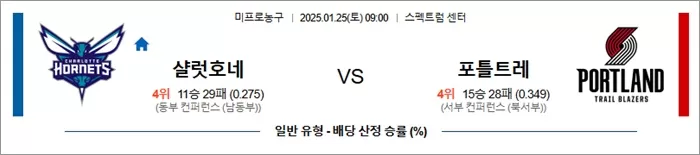 1월 25일 NBA 샬럿호네 vs 포틀트레