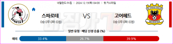 12월 19일 네덜란드 KNVB 베커 스파르타 로테르담 고 어헤드 이글스 해외축구분석 스포츠분석