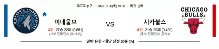 2월 06일 NBA 미네울브 vs 시카불스