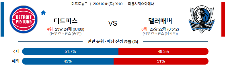 02일 01일 09:00 NBA 디트로이트 피스톤스 댈러스 매버릭스