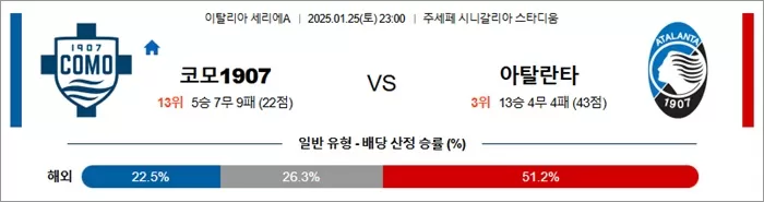 1월 25일 세리에A 코모1907 vs 아탈란타