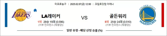 2월 07일 NBA LA레이커 vs 골든워리