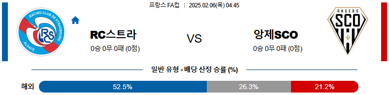 02일 06일 04:45 프랑스 FA컵 RC 스트라스부르 앙제 SCO