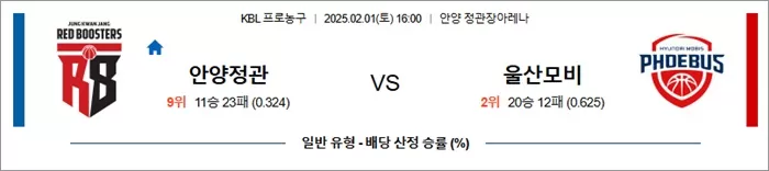 2월 01일 KBL 안양정관 vs 울산모비