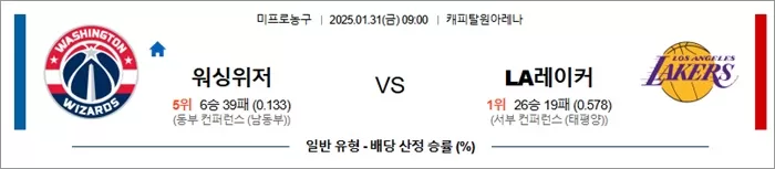 1월 31일 NBA 워싱위저 vs LA레이커