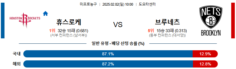 02일 02일 10:00 NBA 휴스턴 로켓츠 브루클린 네츠