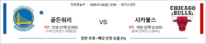 1월 24일 NBA 골든워리 vs 시카불스