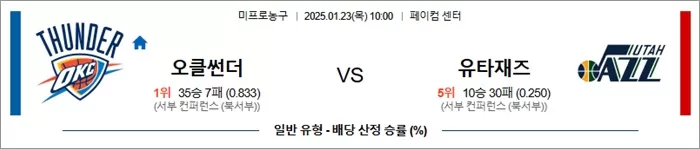 1월 23일 NBA 오클썬더 vs 유타재즈