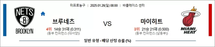 1월 26일 NBA 브루네츠 vs 마이히트