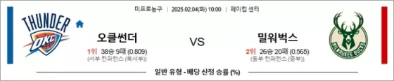 2월 04일 NBA 오클썬더 vs 밀워벅스