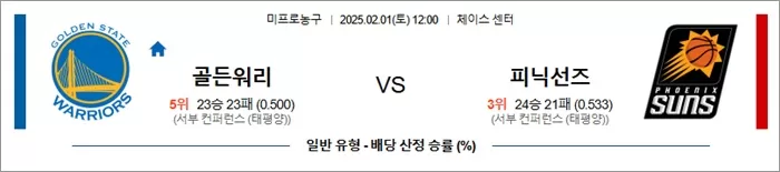 2월 01일 NBA 골든워리 vs 피닉선즈