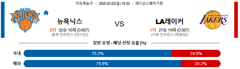 02일 02일 10:30 NBA 뉴욕 닉스 LA 레이커스