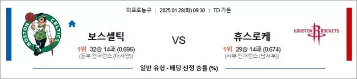 1월 28일 NBA 보스셀틱 vs 휴스로케