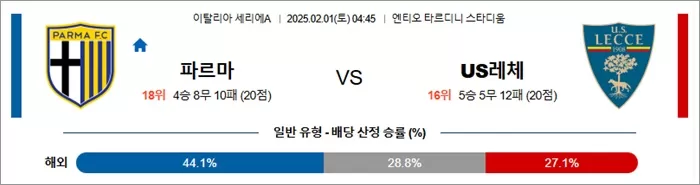 2월 01일 세리에A 파르마 vs US레체