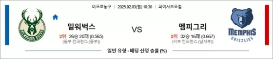 2월 03일 NBA 밀워벅스 vs 멤피그리