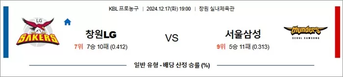 12월 17일 KBL 창원LG 서울삼성