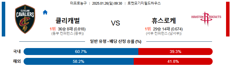 01일 26일 09:30 NBA 클리블랜드 캐벌리어스 휴스턴 로켓츠