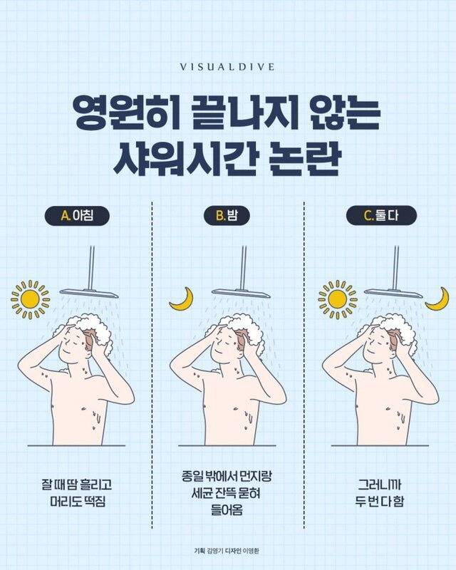 영원히 끝나지 않는 샤워시간 논란1