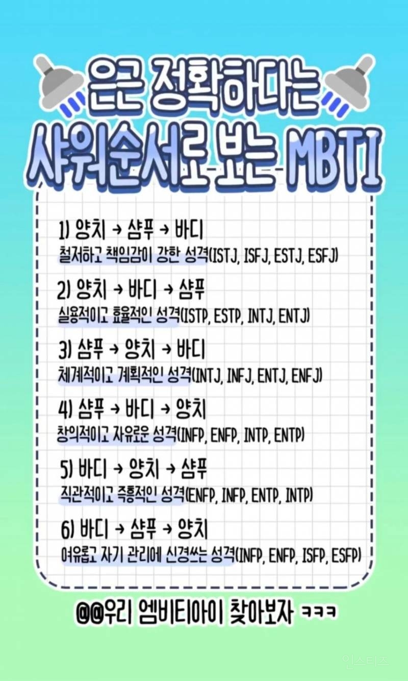 은근 정확하다는 샤워순서로 보는 MBTI. jpg77