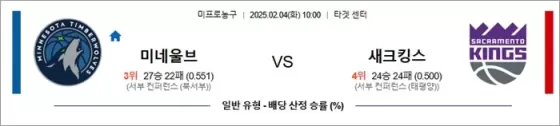 2월 04일 NBA 미네울브 vs 새크킹스