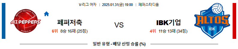 01일 31일 19:00 V-리그 여자부 페퍼저축은행 IBK 기업은행