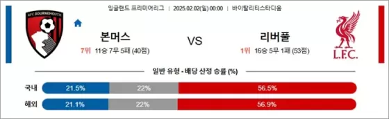 2월 02일 EPL 본머스 vs 리버풀