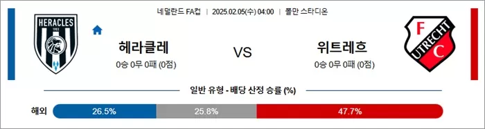 2월 05 네덜FA컵 헤라클레 vs 위트레흐