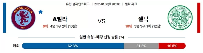 1월 30일 유럽 챔피언스리그 A빌라 vs 셀틱