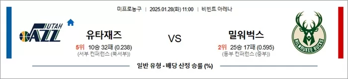 1월 28일 NBA 유타재즈 vs 밀워벅스