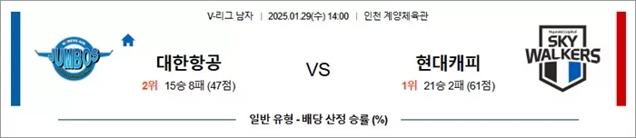 1월 29일 KOVO남 대한항공 vs 현대캐피