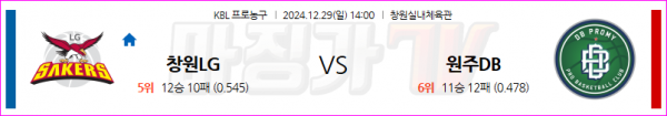 12월 29일 KBL 창원 LG 원주 DB 국내외농구분석 스포츠분석