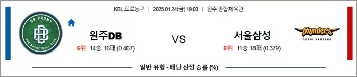 1월 24일 KBL 원주DB vs 서울삼성