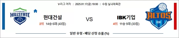 1월 17일 KOVO여 현대건설 vs IBK기업은행