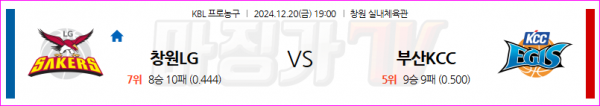 12월 20일 KBL 창원 LG 부산 KCC 국내외농구분석 스포츠분석