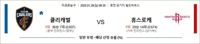 1월 26일 NBA 클리캐벌 vs 휴스로케