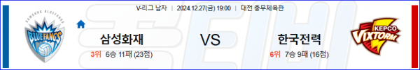 2024 12월 27일 삼성화재 한국전력  V-리그 분석