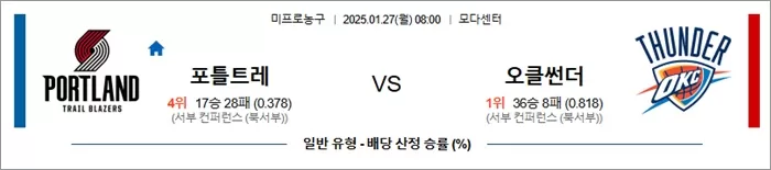 1월 27일 NBA 포틀트레 vs 오클썬더