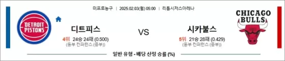 2월 03일 NBA 디트피스 vs 시카불스