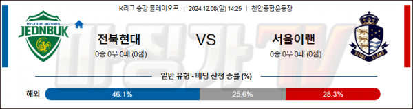 12월8일 K리그 1 전북 서울 이랜드 아시아축구분석 스포츠분석