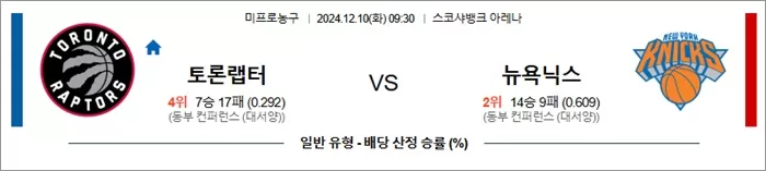 12월 10일 NBA 토론랩터 뉴욕닉스