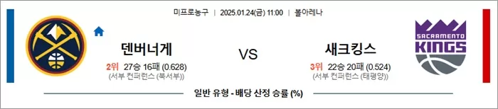 1월 24일 NBA 덴버너게 vs 새크킹스