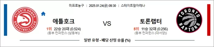 1월 24일 NBA 애틀호크 vs 토론랩터