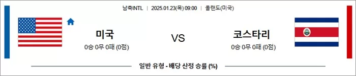 1월 23일 축구A매치 미국 vs 코스타리