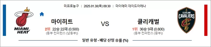 1월 30일 NBA 마이히트 vs 클리캐벌