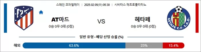 2월 05 스페FA AT마드 vs 헤타페