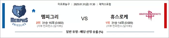 1월 31일 NBA 멤피그리 vs 휴스로케