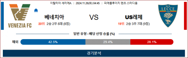 11월 26일 세리에A 베네치아 레체 해외축구분석 스포츠분석