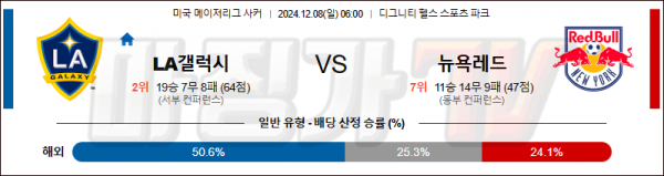 12월 8일 메이저리그사커 LA 갤럭시 뉴욕 레드불스 해외축구분석 스포츠분석