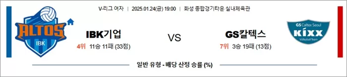 1월 24일 KOVO여 IBK기업 vs GS칼텍스