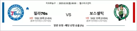 2월 03일 NBA 필라76s vs 보스셀틱